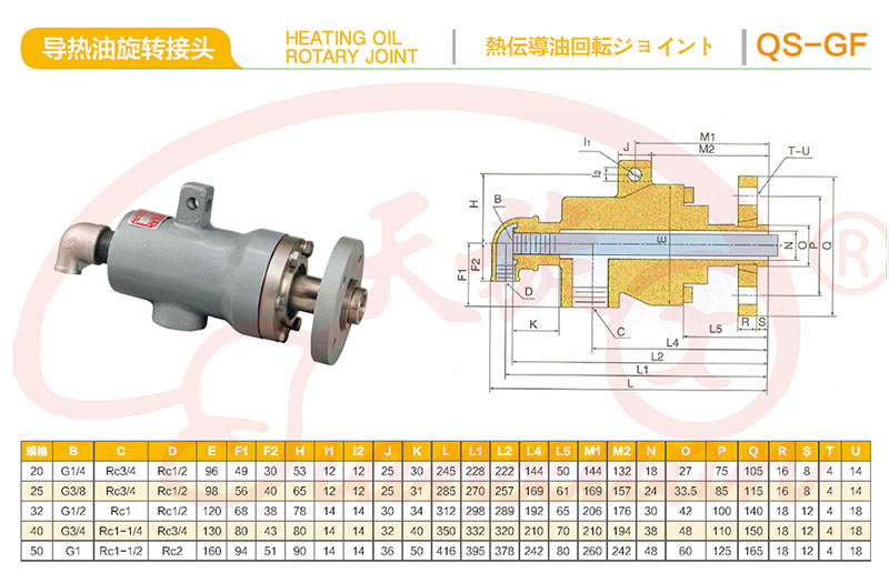 XRYQS-GF型高溫導(dǎo)熱油專用旋轉(zhuǎn)接頭技術(shù)參數(shù)
