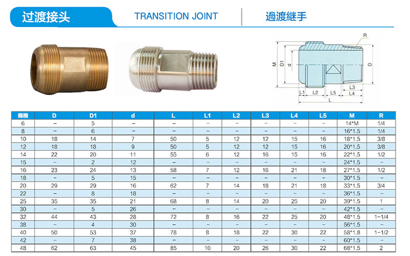 過渡接頭技術(shù)參數(shù)